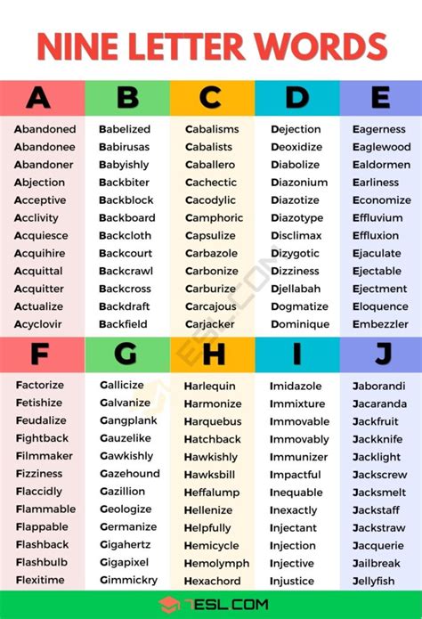 9 letter words starting with a - Words that start with A can truly ASTOUND even the cleverest of opponents. Children often start by learning consonant-vowel-consonant (CVC) words like “bat” and “rag.”. Coming …